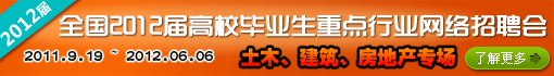 2012届高校毕业生重点行业网络招聘会